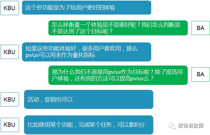 敏捷项目需求-管理圈app敏捷ACP学习-1.jpg