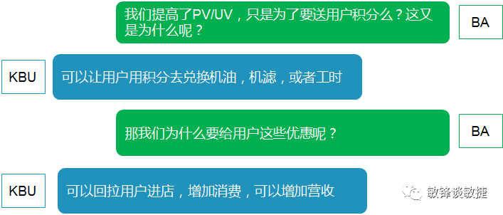 敏捷项目需求-管理圈app敏捷ACP学习-2.png