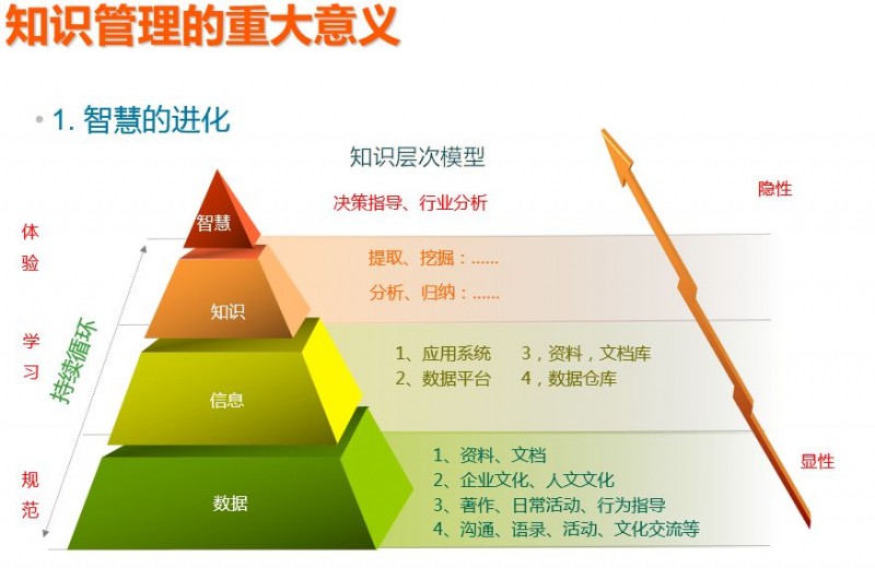 项目管理思维模型-1.jpg