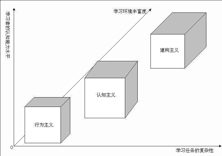 项目管理思维模型-3.jpg