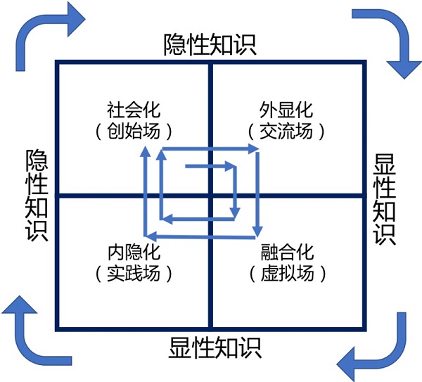 项目管理思维模型-2.jpg