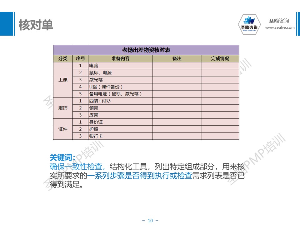 PMP考试质量管理总结-圣略PMP培训-10.JPG