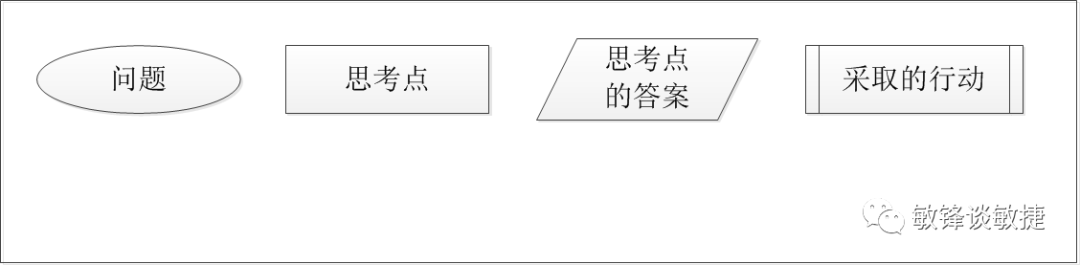 思维流程图-1.png