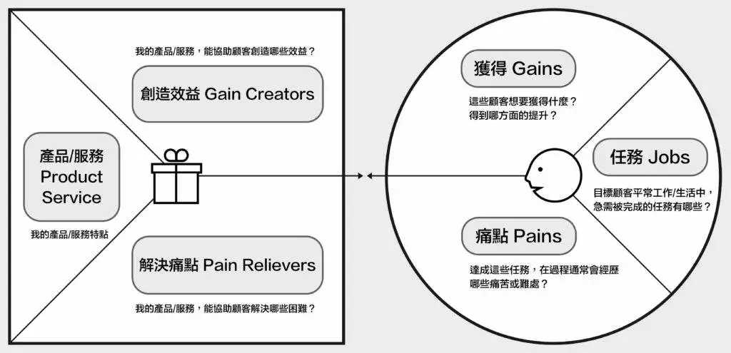 用户故事地图-管理圈app-敏捷开发-5.webp.jpg