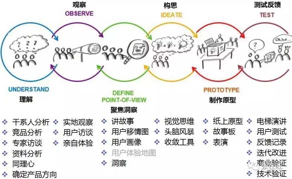 用户故事地图-管理圈app-敏捷开发-11.webp.jpg