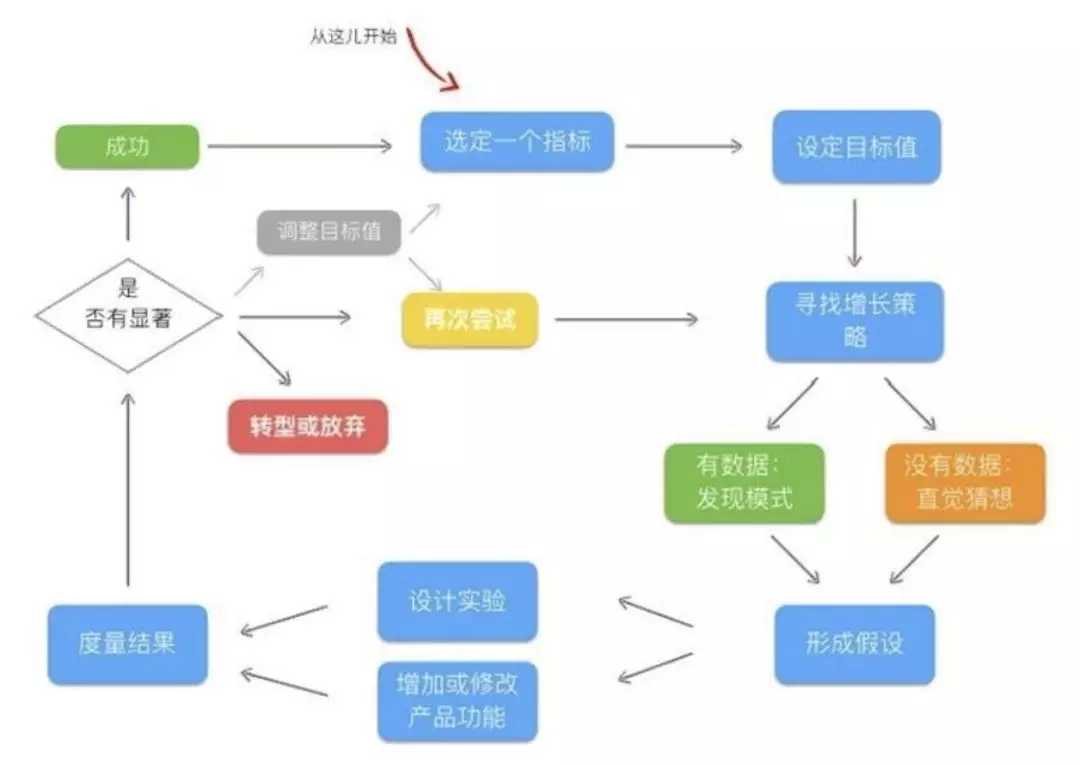 用户故事地图-管理圈app-敏捷开发-12.webp.jpg