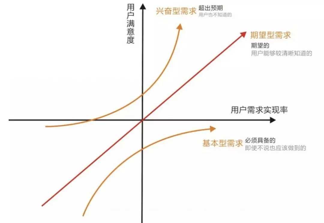 用户故事地图-管理圈app-敏捷开发-16.webp.jpg