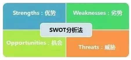 SOWT-管理圈app.webp.jpg