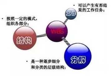 WBS-管理圈app.webp.jpg