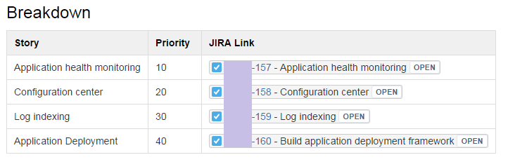 JIRA与confluence-敏捷scrum开发20.png