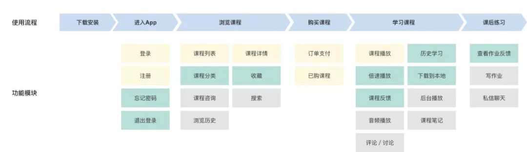 MVP敏捷开发-管理圈SCRUM-4.webp.jpg