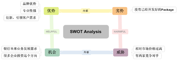 敏捷质量管理-管理圈app-2.png