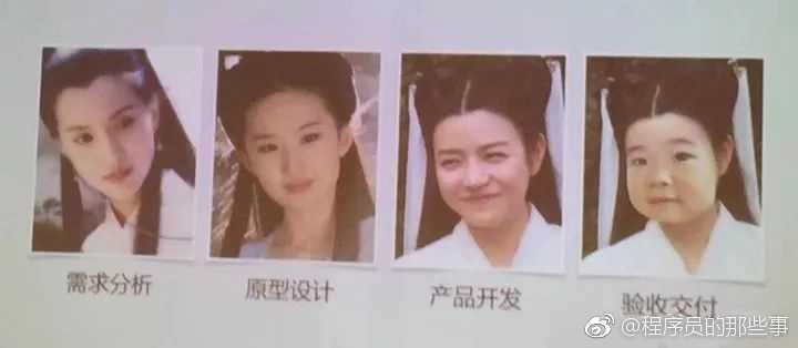 从瀑布到敏捷开发-管理圈scrum培训-10.jpg