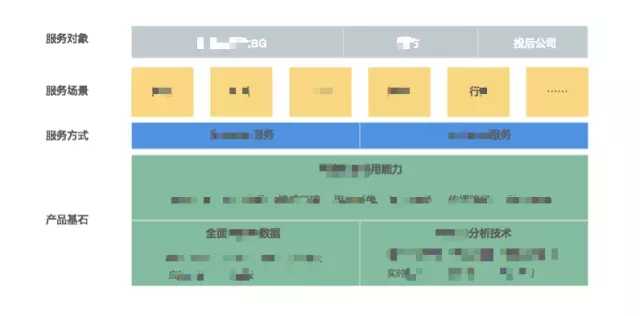 产品经理思维能力-管理圈NPDP认证考试培训-13.webp.jpg