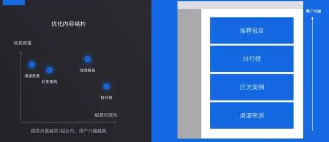 产品经理思维能力-管理圈NPDP认证考试培训-21.webp.jpg