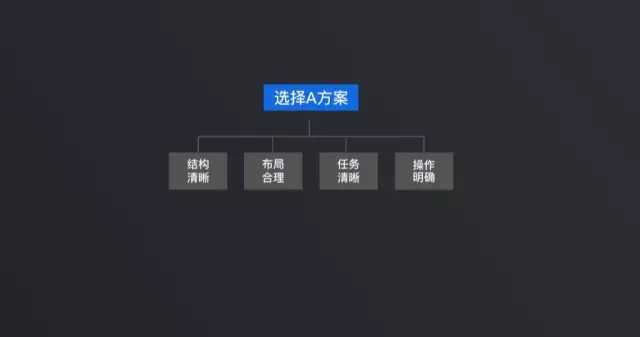 产品经理思维能力-管理圈NPDP认证考试培训-31.webp.jpg