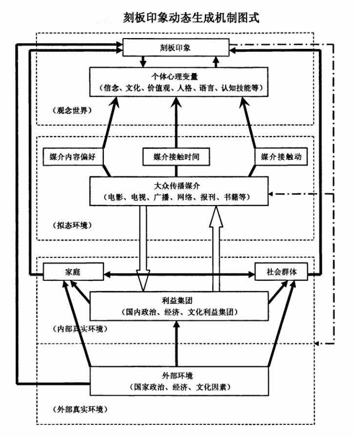 管理圈app-产品-刻板印象-5.jpg