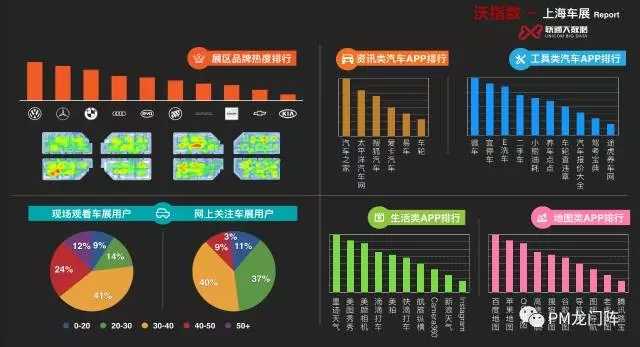 你了解你的用户么？产品需求管理-1.webp.jpg