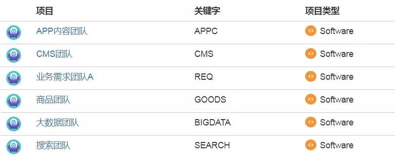 敏捷工具Jira+Structure使用-管理圈敏捷培训2.webp.jpg