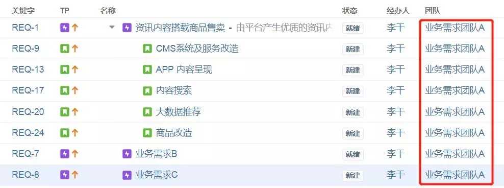 敏捷工具Jira+Structure使用-管理圈敏捷培训6.webp.jpg