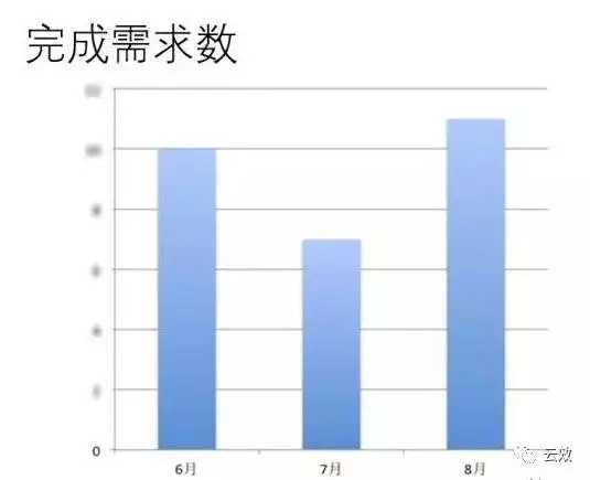 阿里敏捷转型实战-scrum培训-2.webp.jpg