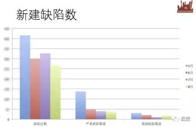 阿里敏捷转型实战-scrum培训-3.webp.jpg