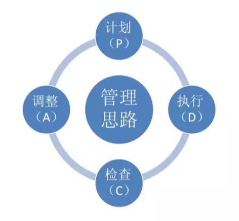 大规模组织敏捷转型案例-SAFe认证3.webp.jpg