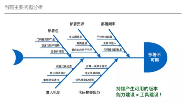 大规模组织敏捷转型案例-SAFe认证8.webp.jpg