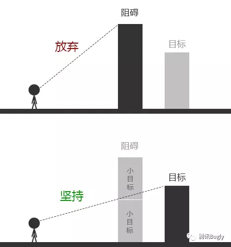 项目经理PMP交流平台-管理圈4.webp.jpg