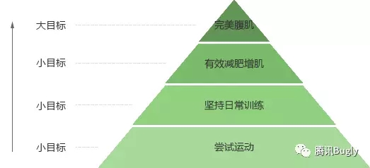 项目经理PMP交流平台-管理圈5.webp.jpg