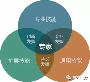 项目经理PMP交流平台-管理圈2.webp.jpg