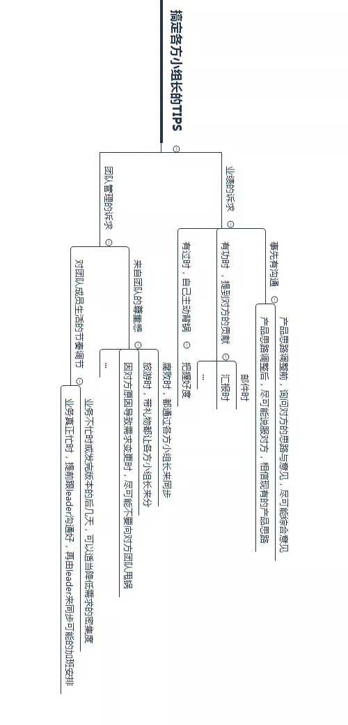 项目经理沟通技巧8.webp.jpg