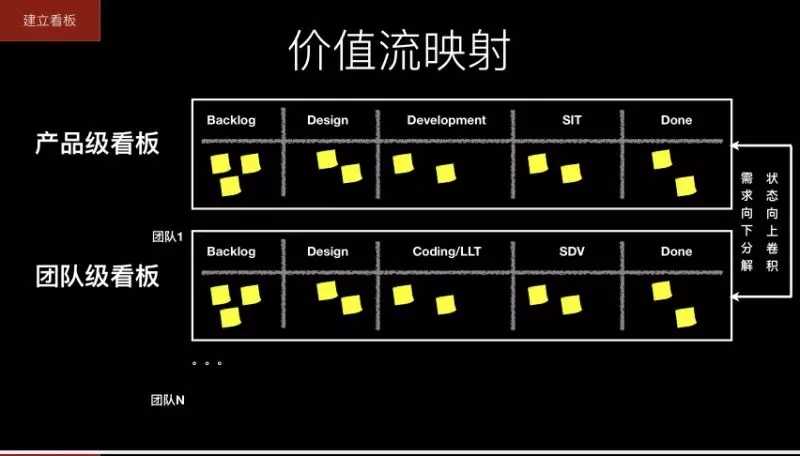 华为敏捷转型scrum培训5.webp.jpg