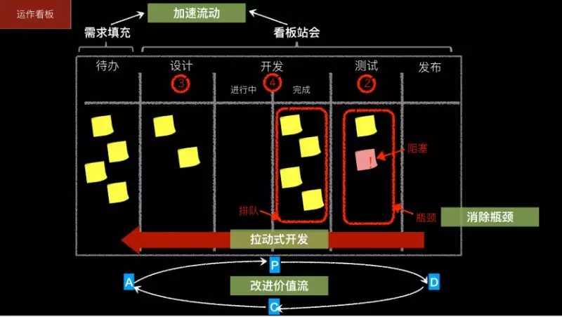 华为敏捷转型scrum培训9.webp.jpg