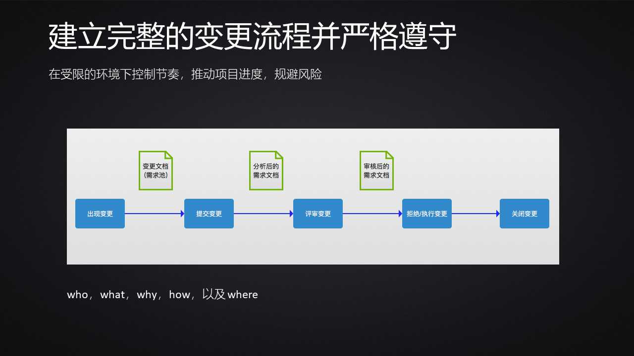 产品经理如何管理项目-PMP-10.jpg