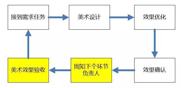 项目经理考试-进度管理-10.webp.jpg