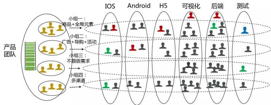 京东项目管理PMP实战-管理圈app案例3.webp.jpg