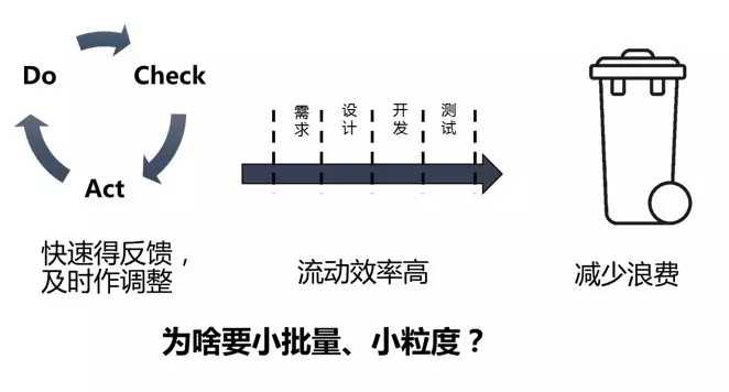 京东项目管理PMP实战-管理圈app案例10.webp.jpg