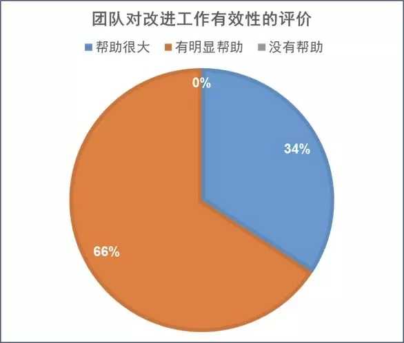 京东项目管理PMP实战-管理圈app案例16.webp.jpg