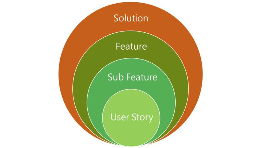 Scrum of Scrum-2.jpg