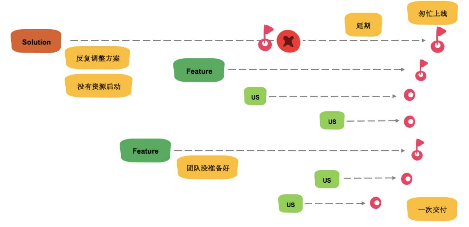 Scrum of Scrum-4.jpg