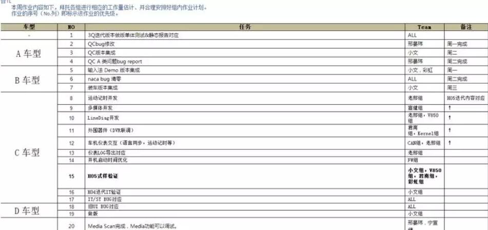 敏捷转型案例-管理圈scrum-5.jpg