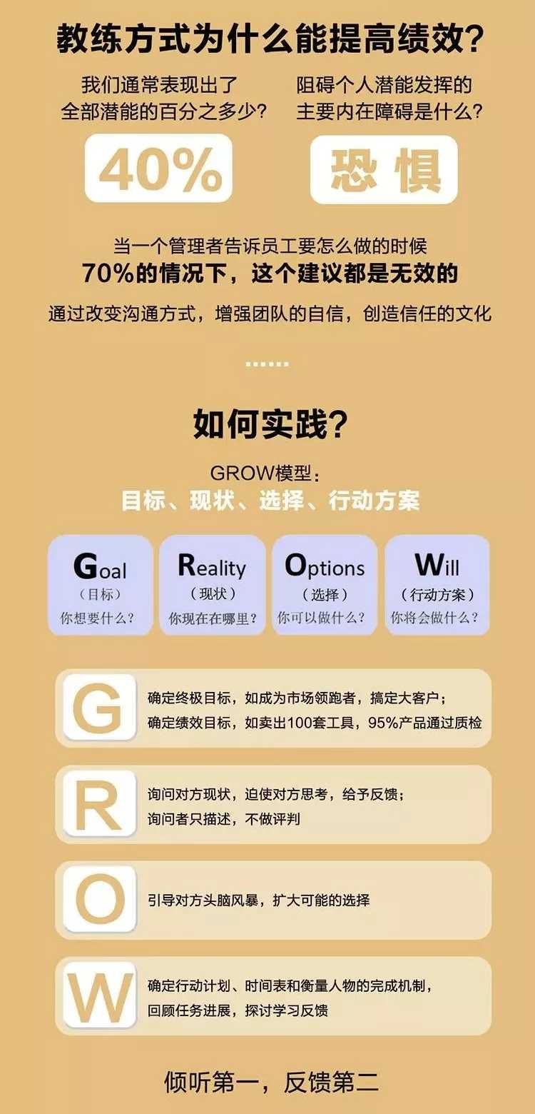 GROW模型使用.webp.jpg