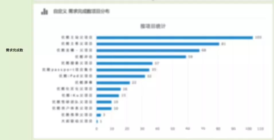 敏捷scrum需求分析4.webp.jpg