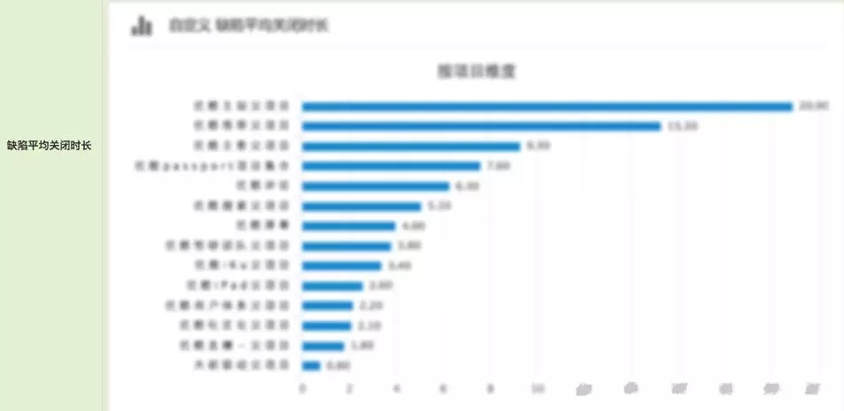 敏捷scrum需求分析5.webp.jpg