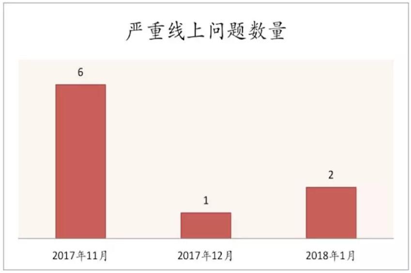 ACP-scrum敏捷转型-管理圈-2.jpg