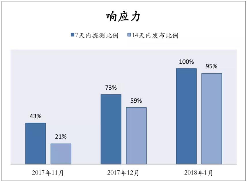 ACP-scrum敏捷转型-管理圈-3.jpg