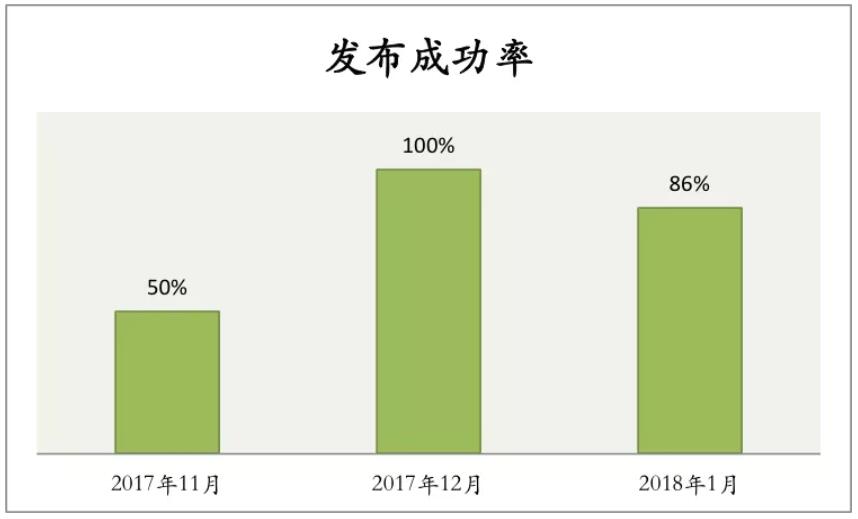 ACP-scrum敏捷转型-管理圈-5.jpg