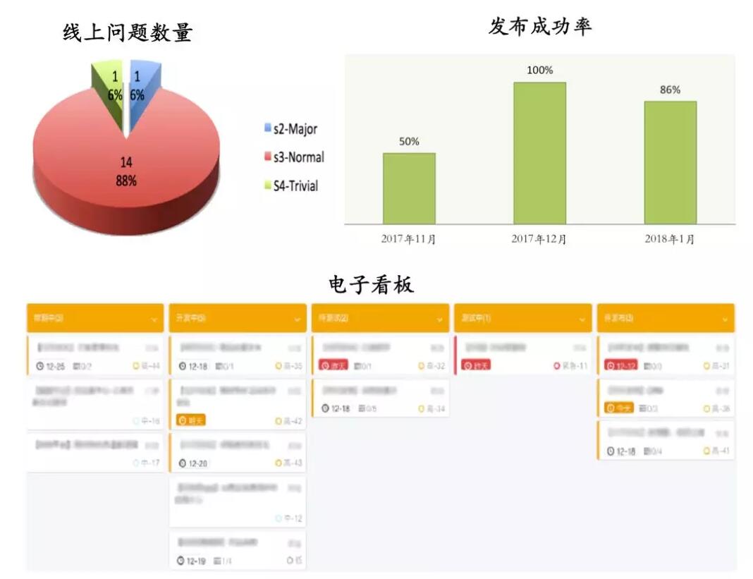 ACP-scrum敏捷转型-管理圈-10.jpg