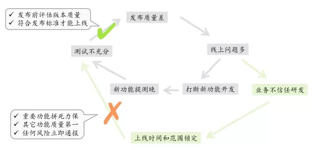 ACP-scrum敏捷转型-管理圈-11.jpg